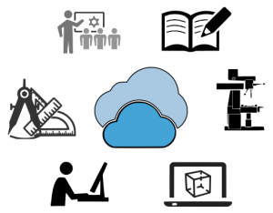 online_collaboration