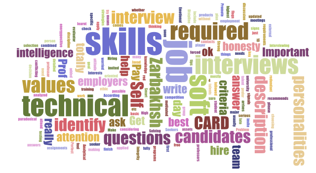 Technical Skills not important in Job Interviews Technical Skills not important in Job Interviews